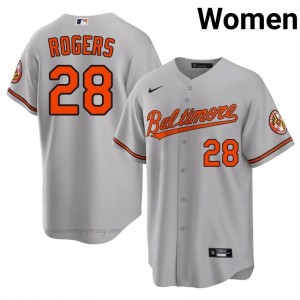 Orioles #28 Trevor Rogers Gray Women Replica Stitched Baseball Jersey 85sCfb25